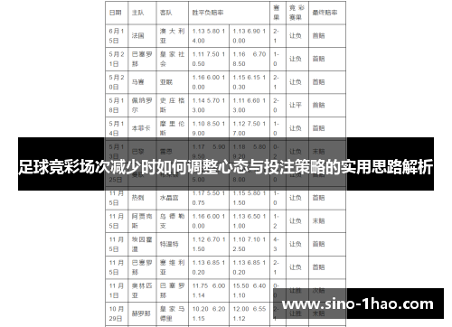足球竞彩场次减少时如何调整心态与投注策略的实用思路解析