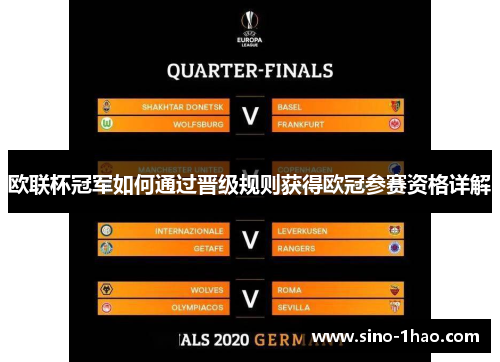 欧联杯冠军如何通过晋级规则获得欧冠参赛资格详解