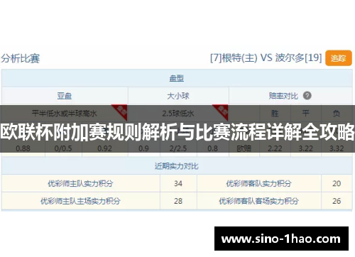 欧联杯附加赛规则解析与比赛流程详解全攻略