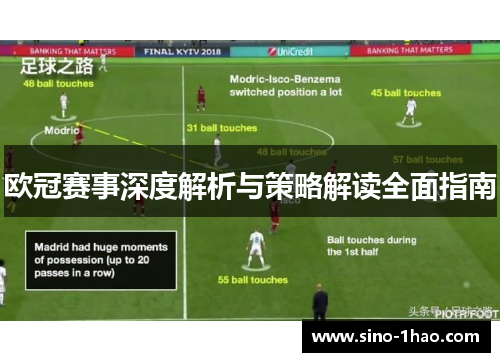 欧冠赛事深度解析与策略解读全面指南