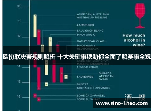 欧协联决赛规则解析 十大关键事项助你全面了解赛事全貌