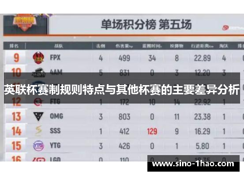 英联杯赛制规则特点与其他杯赛的主要差异分析