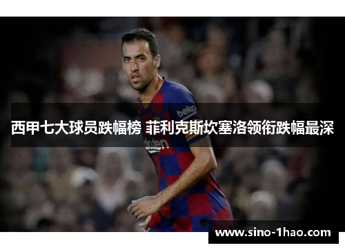 西甲七大球员跌幅榜 菲利克斯坎塞洛领衔跌幅最深