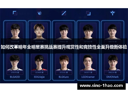 如何改革明年全明星赛挑战赛提升观赏性和竞技性全面升级新体验